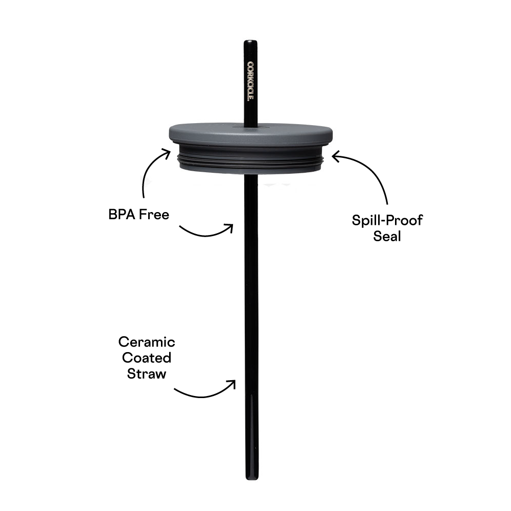 cold-cup-lid-r5 Cold-Cup-Straw-PDP.png